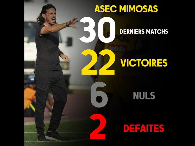le plus beau des spectacles !