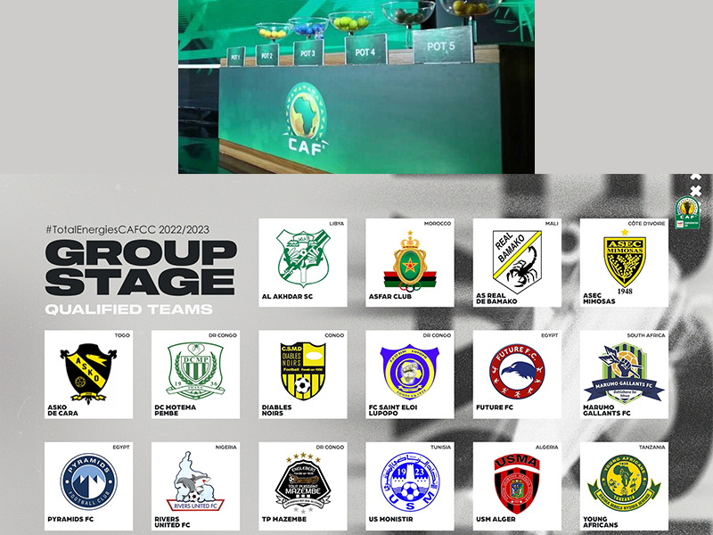 le tirage au sort de la phase de groupes de la ligue des champions et de la coupe de la confédération
